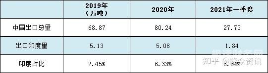 常熟外资公司注册价位多少（常熟 外资）