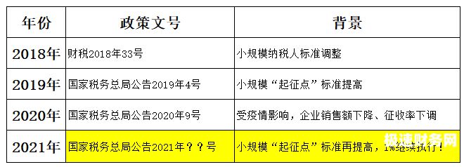 什么情况一般纳税人交17（一般纳税人什么情况交企业所得税）