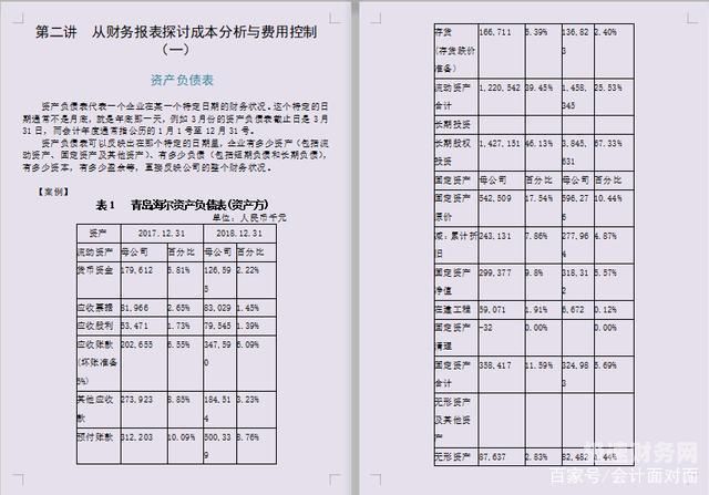 万科财务报表怎么和男生（万科财务数据去哪里找）