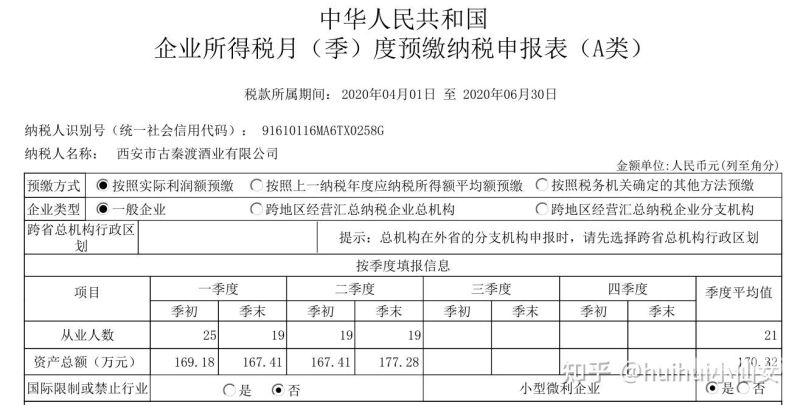 6万企业所得税交多少（6万应纳税所得额）