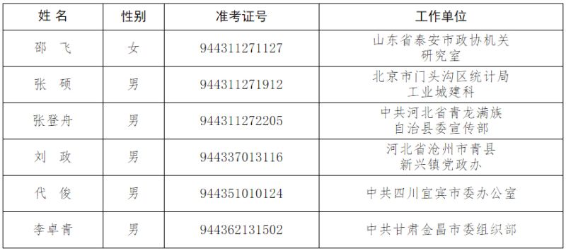 税务局遴选考什么科目（税务系统遴选考什么）