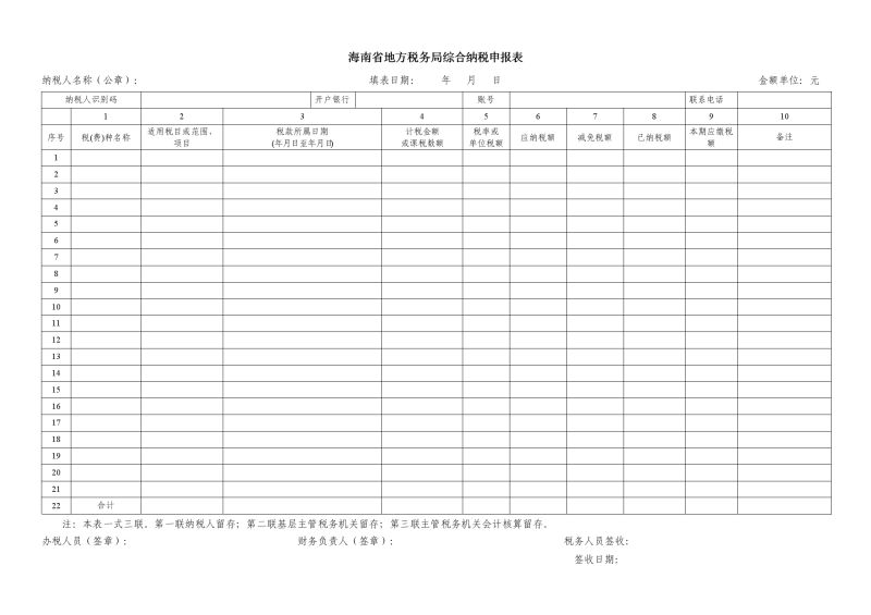 税务局岗位表怎么查（税务局职位表）