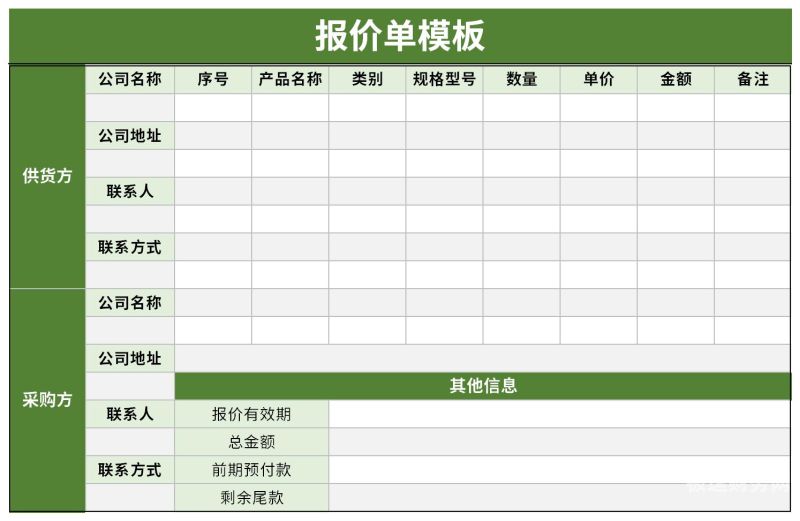 审计项目报价表怎么填（审计报价单模板）