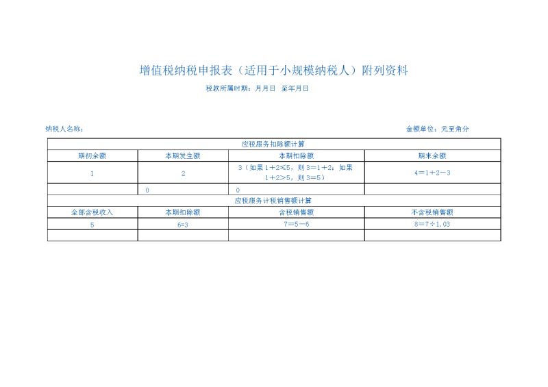 小规模纳税义务表怎么填（小规模纳税义务表怎么填写）