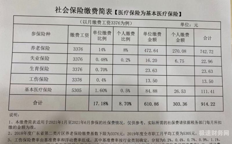 社保什么时候交到税务部门（社保什么时候交到税务部门办理）