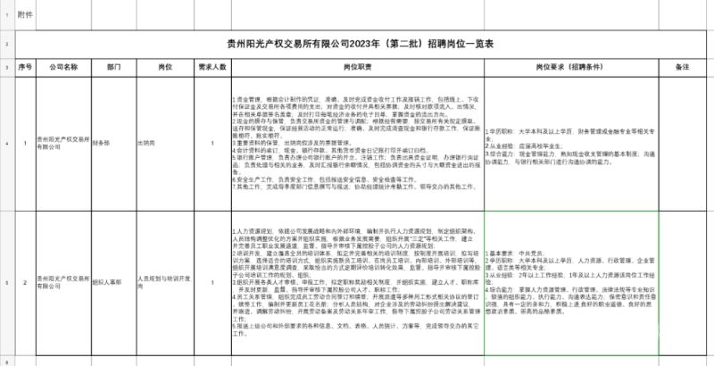 财务综合评价建议怎么写（财务状况综合评价）