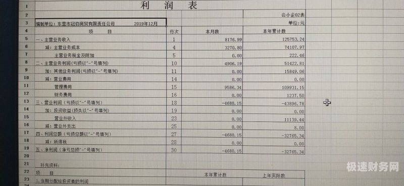 利润转到税务局多久能到账（税局 利润转移）