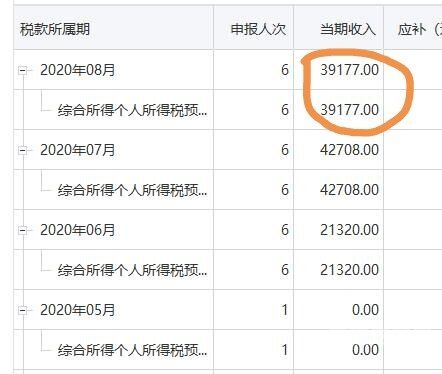 劳务收入多少免个人所得税（多少劳务费免交个税）