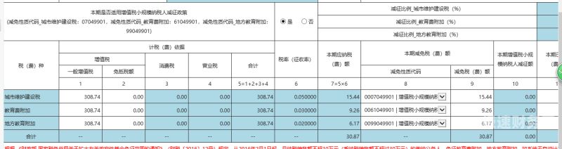 小规模纳税人如何确认租金收入（小规模纳税租金收入交什么税）