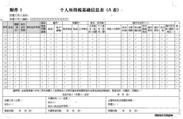 什么是单位转个人所得税（单位缴纳转个人缴纳）