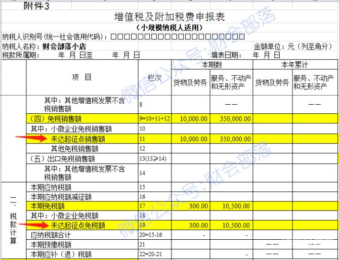 销售开多少增值税（销售交多少税）