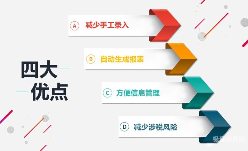 研发费用税务需要哪些材料（研发费用税务需要哪些材料呢）