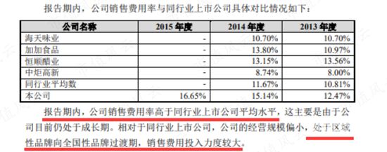 注册营销公司需要多少钱（成立一个营销公司要多少资本）