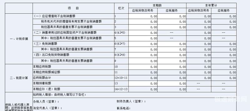 增值税申报表17项是什么（增值税申报表17行含义）