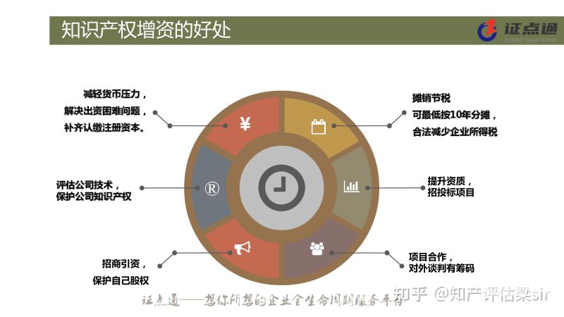 公司亏损如何入股企业财务（公司亏损需要股东承担吗）