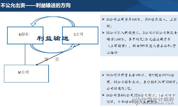 控股公司如何增资账务处理（对控股公司增资是利好吗）