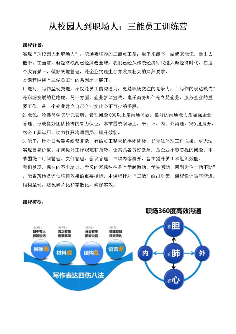 个体户如何重新走入职场（个体户发展到公司如何管理）