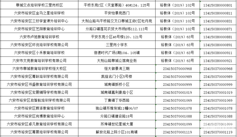 六安注销公司多少钱啊一个月（六安注销公司多少钱啊一个月工资）