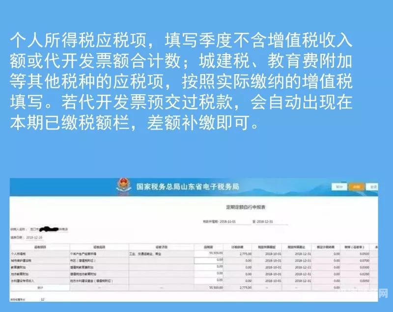 宁波个体户有补贴吗多少钱（宁波个体工商户个人所得税优惠政策）