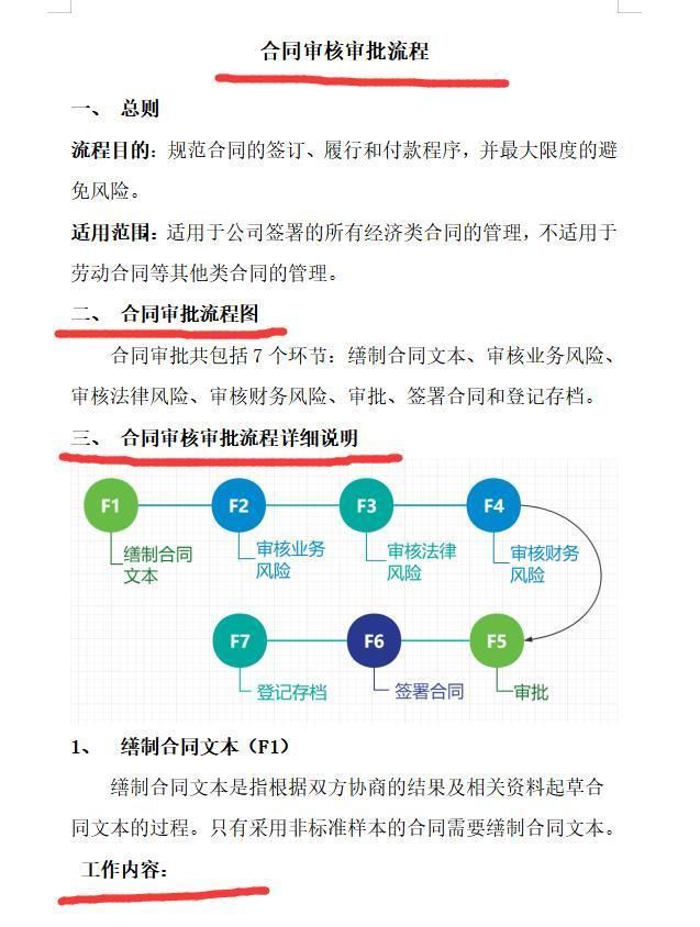 电商公司财务怎么配置资金（适合电商公司的财务制度）