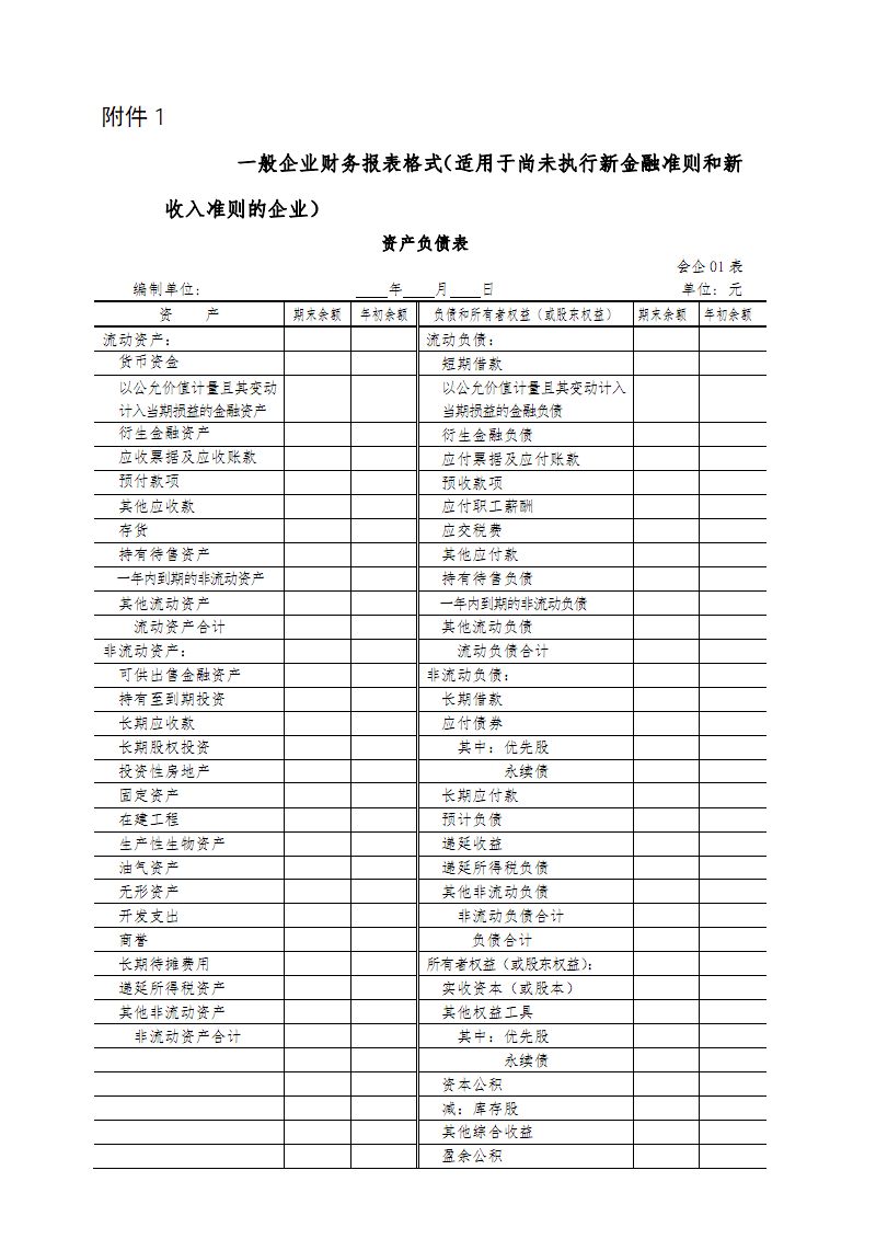 企业如何上市公司财务报表（上市公司财报怎么写）