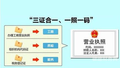 浦口注册公司无地址怎么注册（无地址公司注册流程）