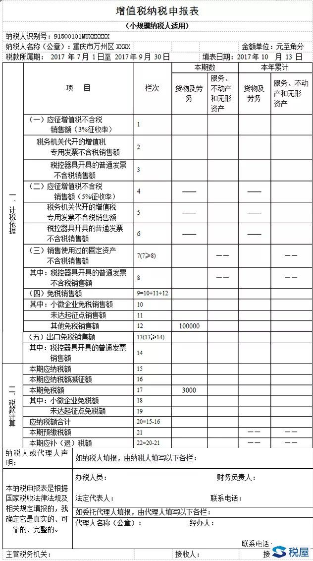 小规模纳税人季度是多少万（小规模纳税人季度多少万以下免税）