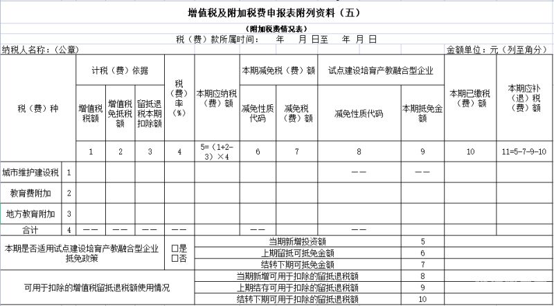 一般纳税人申报哪些流程图（一般纳税人纳税申报流程）