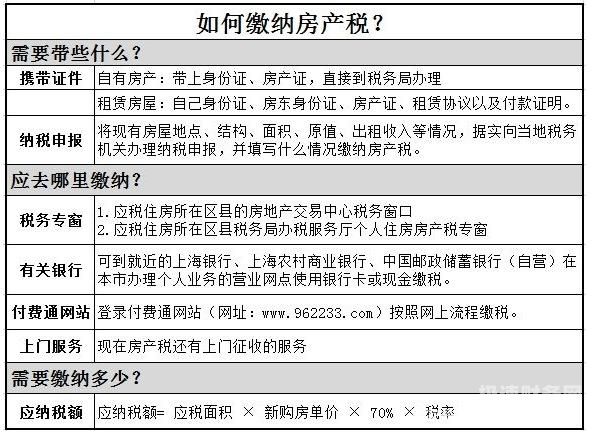 佣金收入如何缴纳增值税（佣金怎么交增值税）