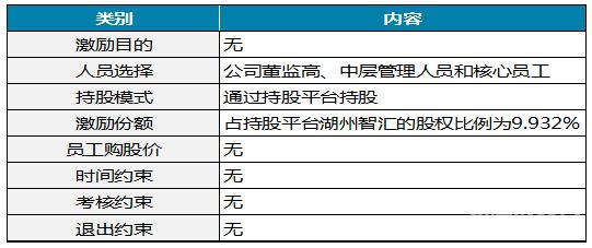 增资的钱如何做账（增资如何做账务处理）