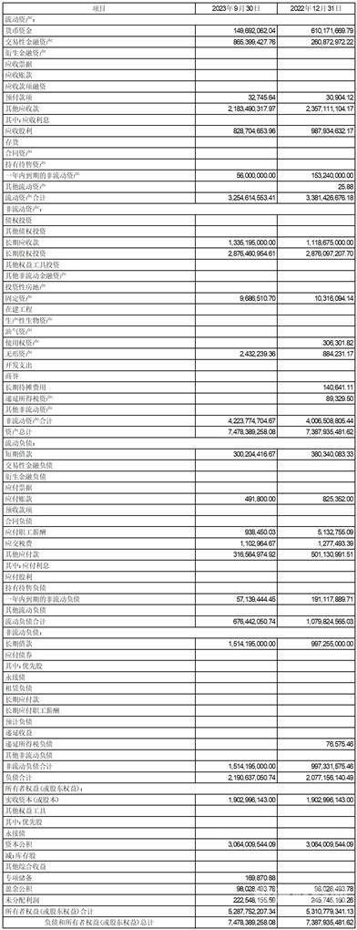 福州财务月工资多少钱（福州财务主管工资多少）