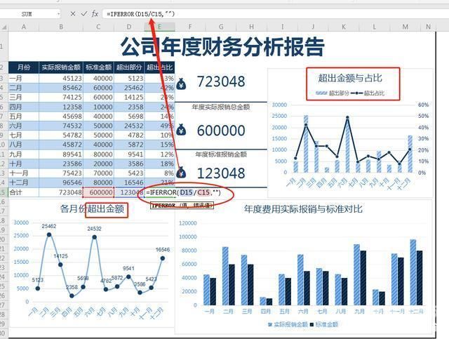 公司财务资信状况怎么填（财务资信情况怎么填）