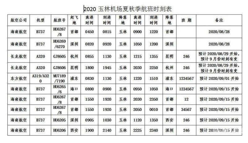 玉林代办总包资质怎么收费（玉林代办公司）