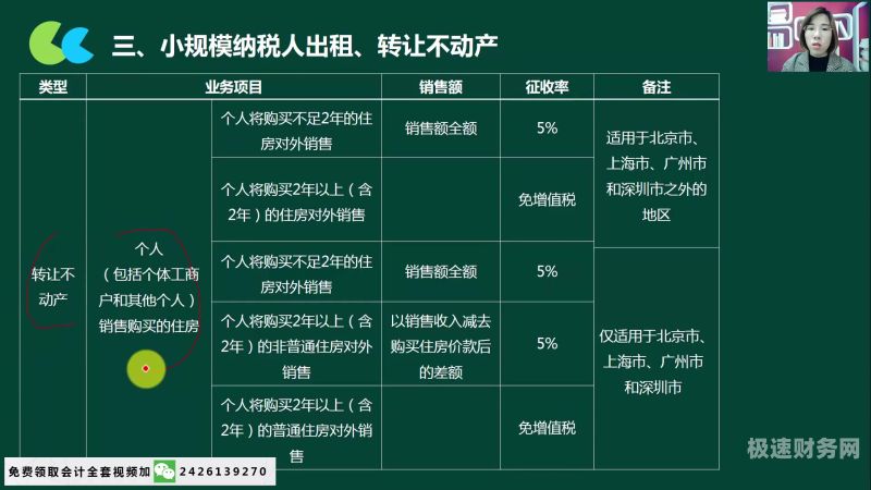 餐饮业一般纳税人如何抵扣（餐饮企业一般纳税人怎么抵扣进项税）