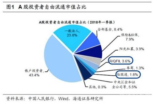 外资增资扩股流程是什么（外资企业增资有没有限制）