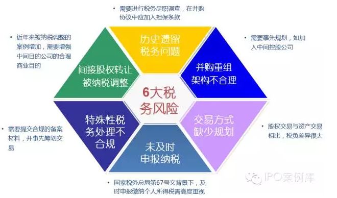 税务信息管理员职责有哪些（税务局信息运维及管理岗位）