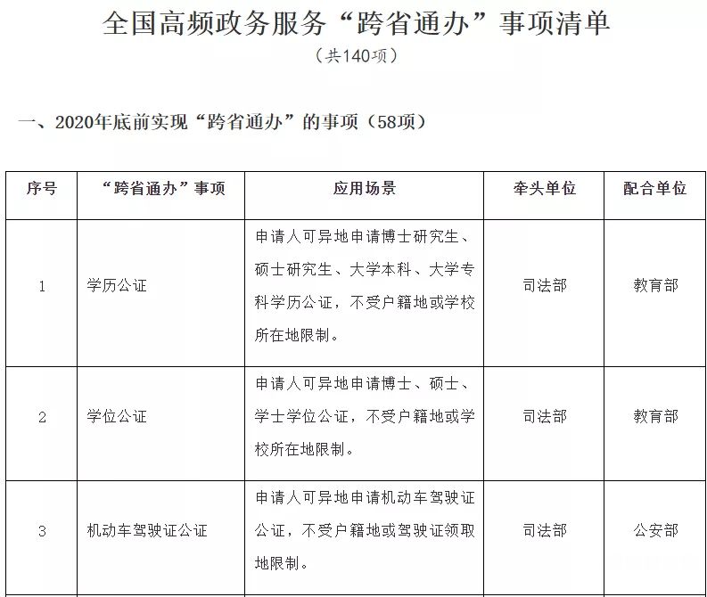 宜城营业执照办理电话多少（宜城营业执照办理电话多少啊）