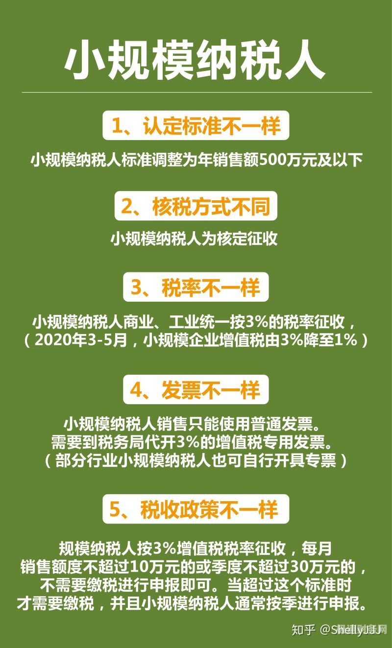 一般纳税人超过500万怎么纳税（一般纳税人超过500万纳税标准是什么）