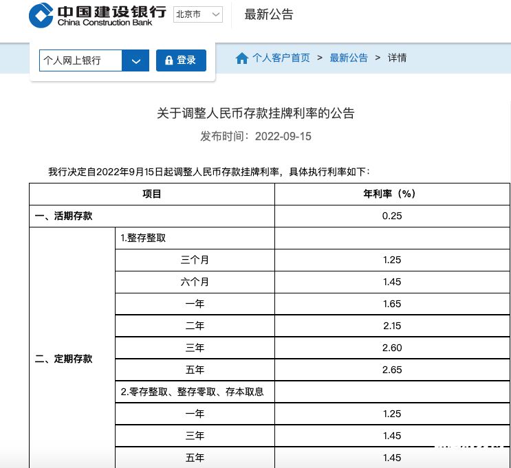 银行一年税务多少额度（银行一年税务多少额度可以贷款）