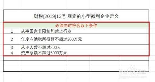 企业所得税纳税有哪些（企业所得税纳税企业有哪些）