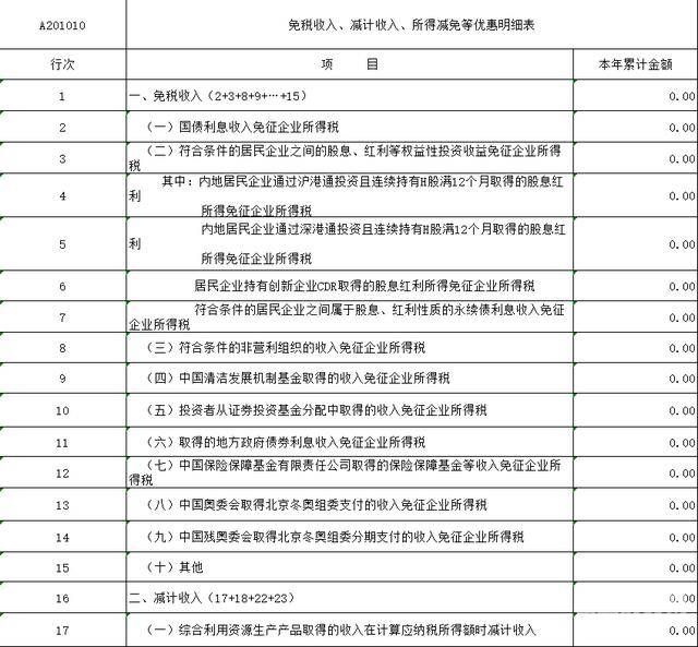 如何查全年的增值税报表（从增值税纳税申报表中如何看全年缴纳的增值税）