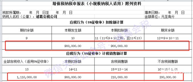 专项税务扣除什么意思（专项税扣除怎么申报）