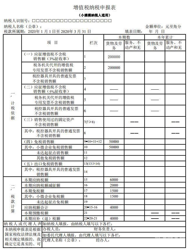 开封小规模税务申报如何网上申报（河南省小规模纳税人季度申报流程）