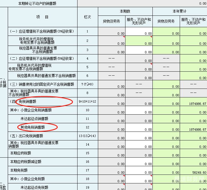 补缴增值税需要什么资料（补缴增值税怎么申报）