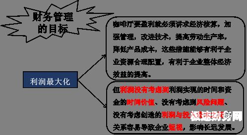 怎么写财务总结和计划目标（怎么写财务总结和计划目标书）