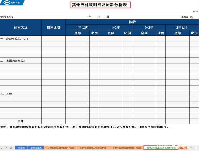 财务报表数据如何得到（财务报表数据如何得到表格）