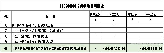 企业所得税实际收入怎么算（企业所得税实际收入怎么算出来的）