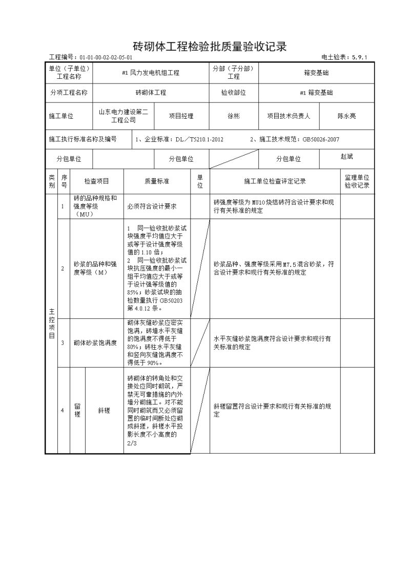 质量记账代理包括什么（质量记录包括的内容）