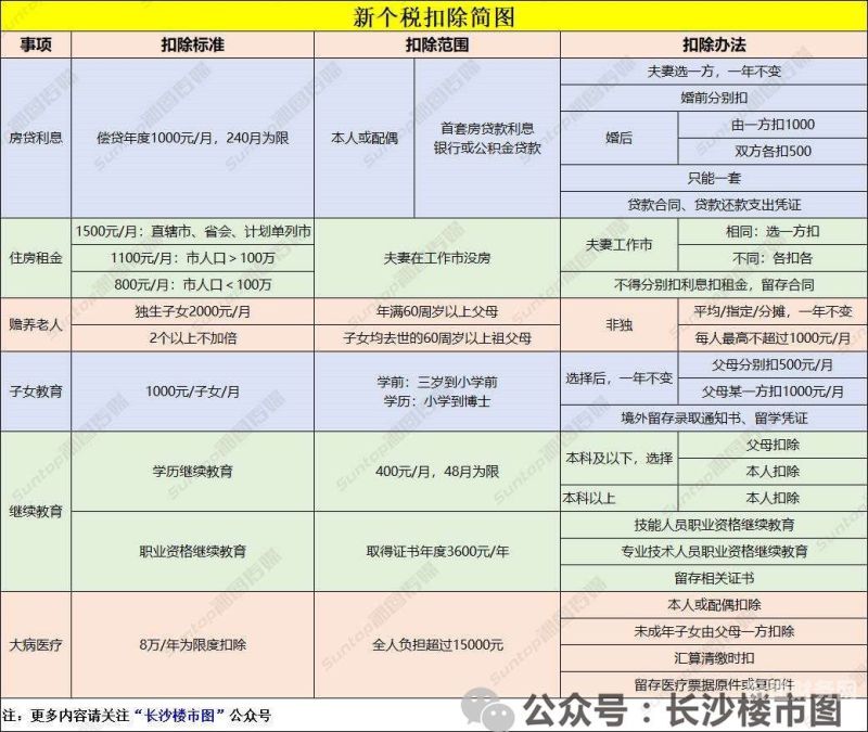 个人所得税去哪个部门（个人所得税要到哪个部门儿办理）