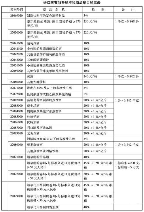 出国旅游有些国家为什么要验资（出国旅游有些国家为什么要验资认证）